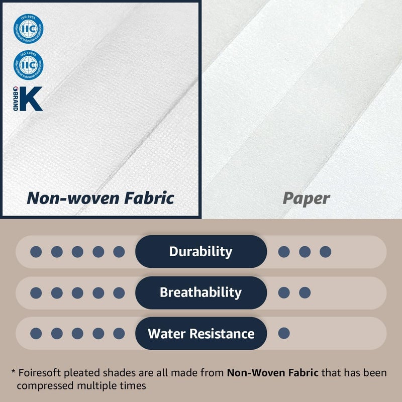 Foiresoft No Tools Pleated Fabric Shades, Temporary Window Blinds, No Drilling Self Adhesive Blinds, Easy to Cut and Install, Trim at Home, Cordless Blackout White, 35in X 94in, 2Pack - Image 3